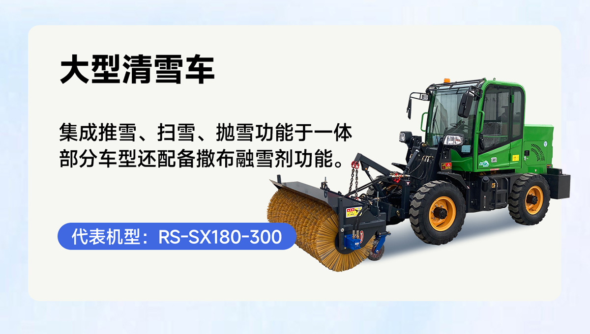 RS-SX180-300大型清雪車
