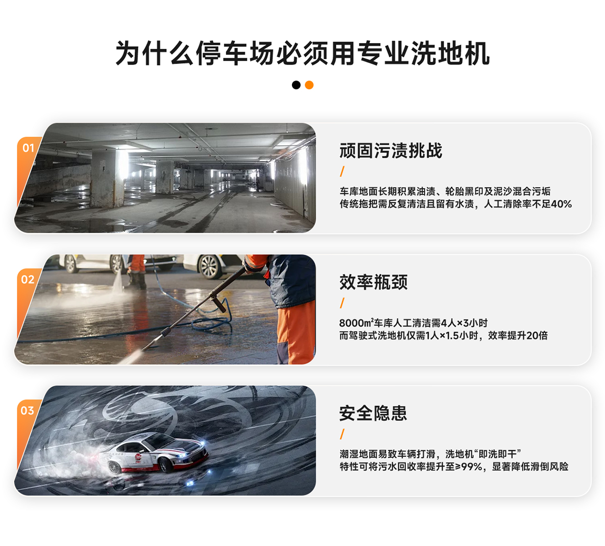 為什么停車場必須用專業洗地機